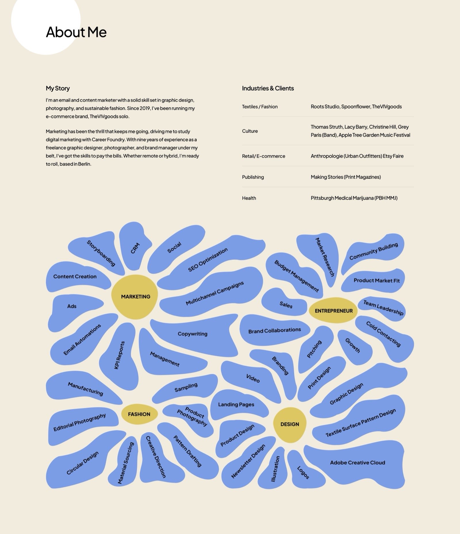 Vivian Kvitka detail screenshot